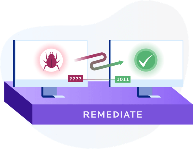 Infected endpoint made healthy via remediation, including decryption and restoration of information encrypted by ransomware